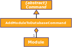 AddModuleToDatabaseCommandUML