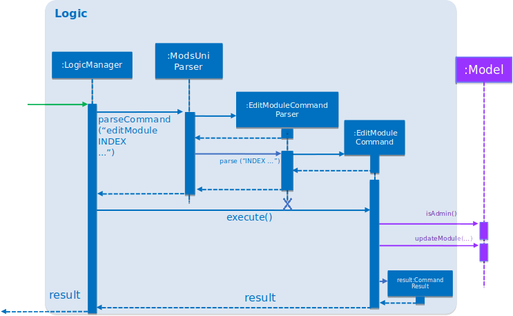 SDforEditModuleCommandLogicAndModel