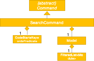 SearchCommandUML